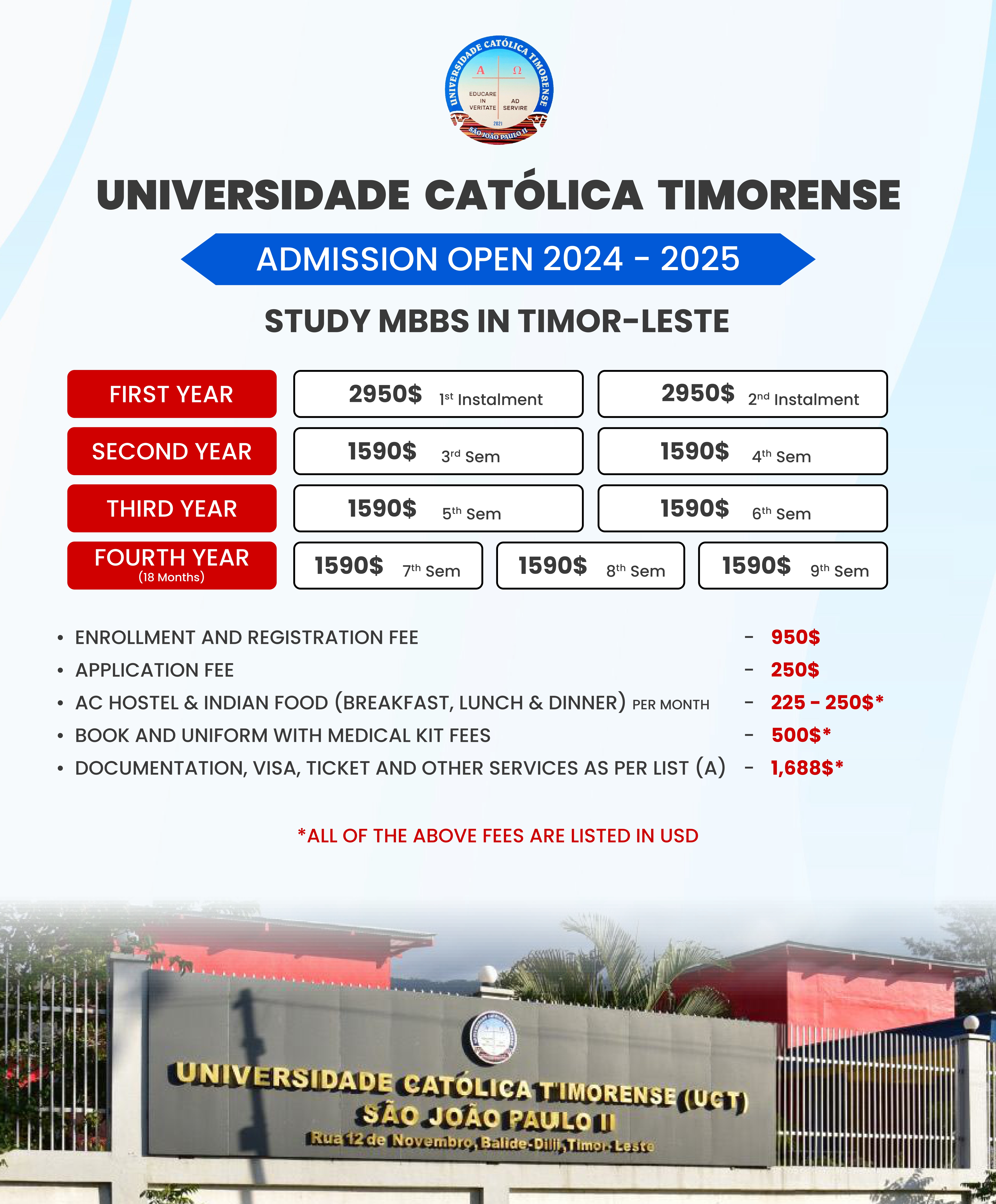 fee structure